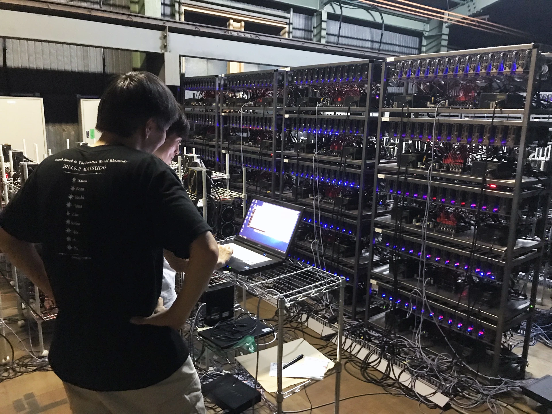 GPU-Intensive Supercomputing Business